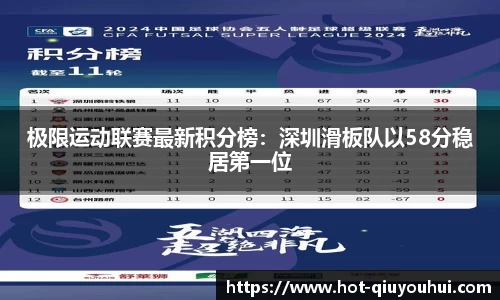 球友会官方网站